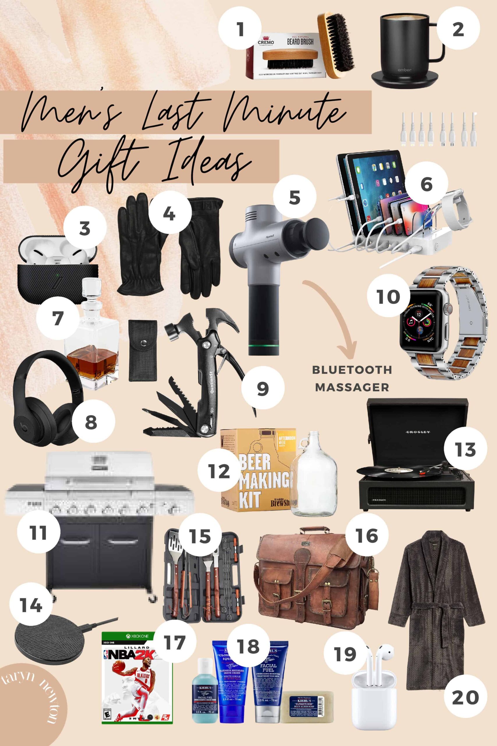 Last-Minute Gift Ideas for Men